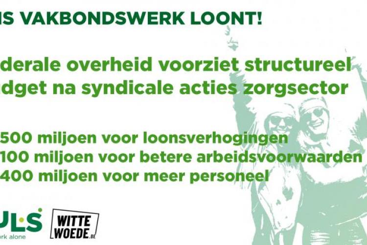 Home Wittewoede Be